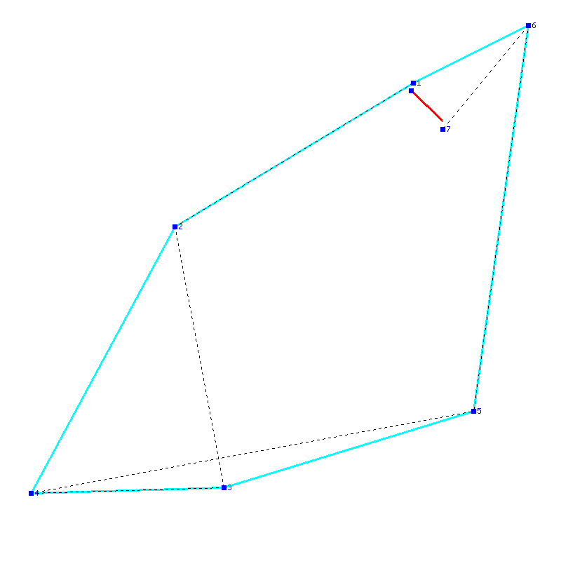 Flugauswertung